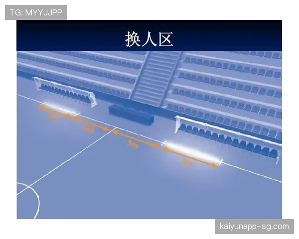 足球替补规则详解：关键限制与裁判判罚标准解析