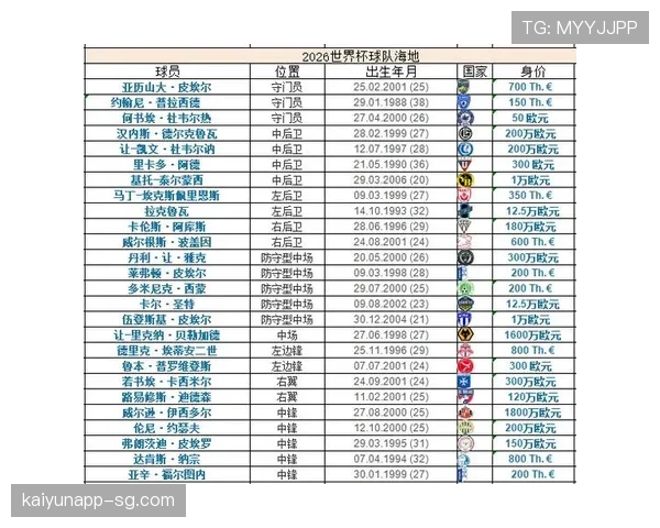 世界杯C组隐藏实力球队解析